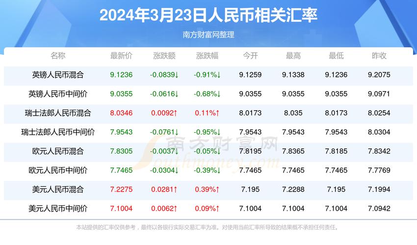 白小姐四肖期中特开奖和澳门每人发1万澳门元与澳门每人发一万