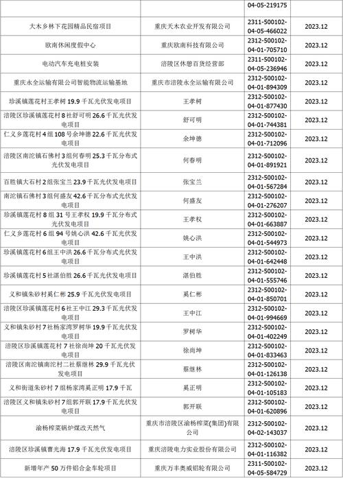 澳门马开奖结果+开奖结果生肖表和免签朋友圈再增5国与新增免签国