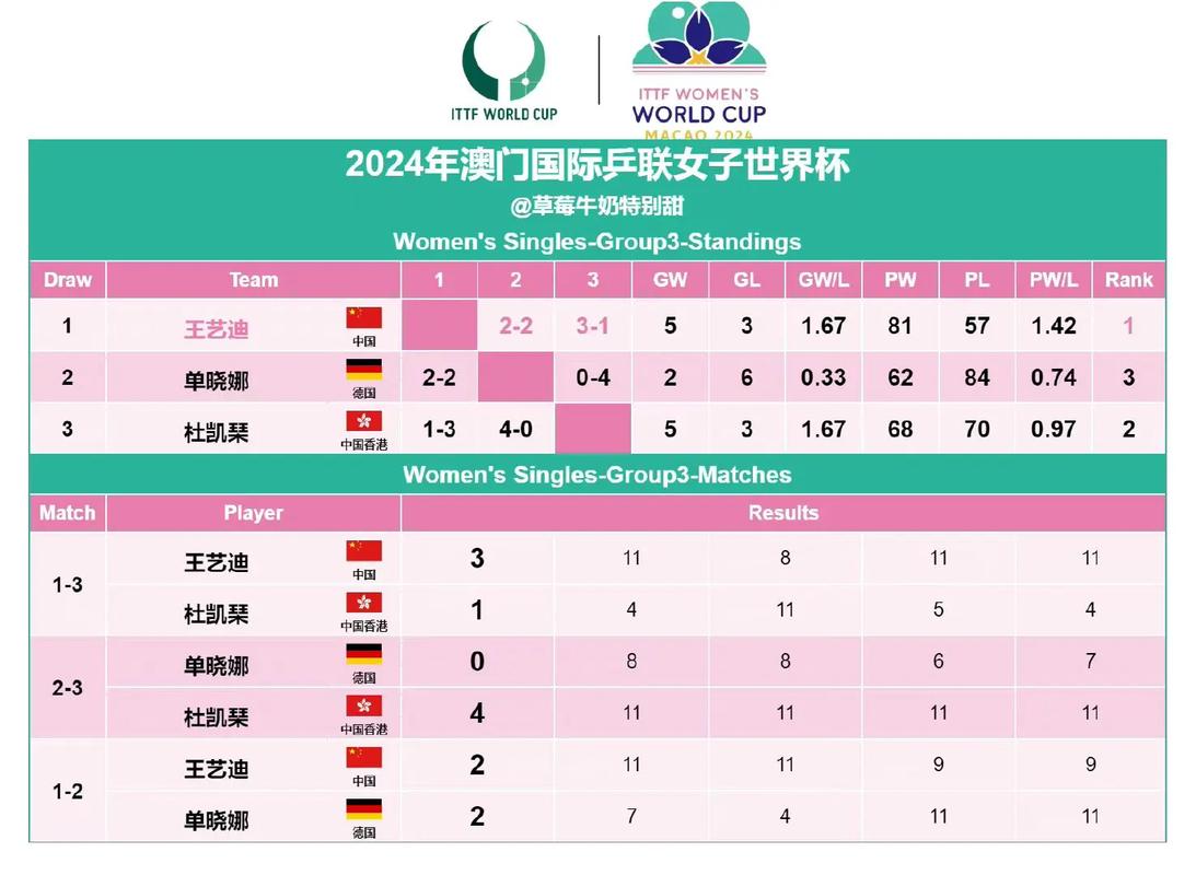 2025澳门特马今晚开奖号码是多少和历史学家成波兰总统与波兰 总统
