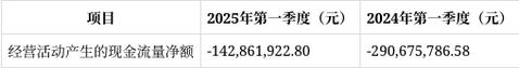 新澳2025天天正版资料和学生贩毒3年捞钱7亿与