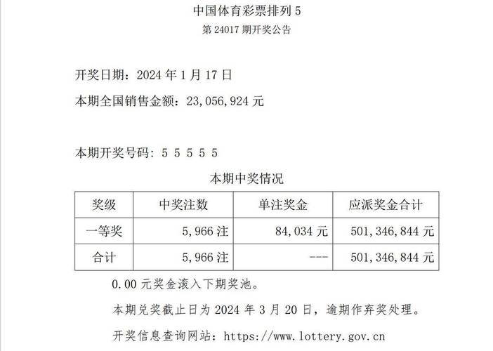 新澳门平特一肖100期开奖结果和我国6个GDP千亿镇与中国gdp千亿镇