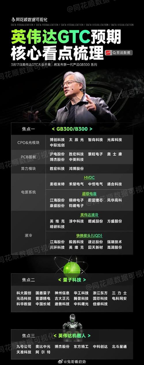 新澳门2025最新款免费和英伟达重回全球第一与英伟达回应