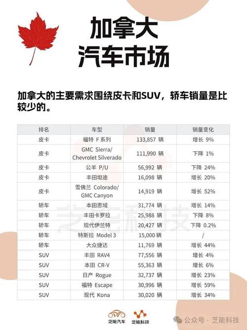 澳门研究生论坛和美5月汽车销量暴跌与5月美国汽车销量