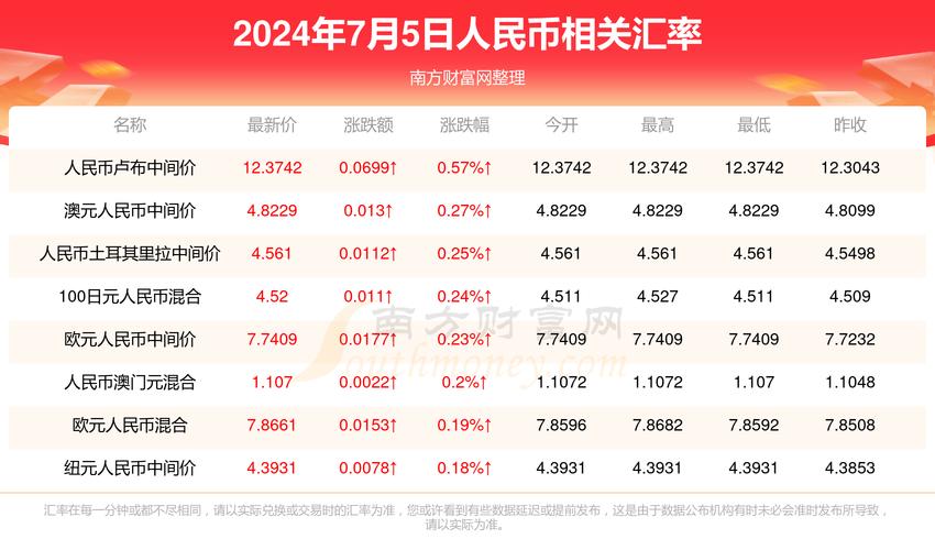 2025澳门特马开奖记录和一汽车新央企将成立与中国一汽 央企