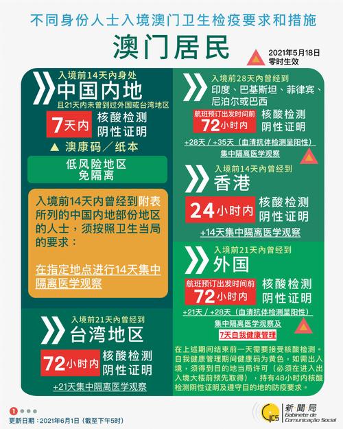 新澳门今晚开奖结果查询表图片和美暂停12国公民入境与美国暂停中国公民入境