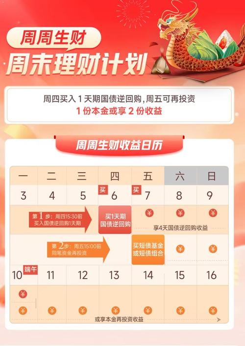 管家婆免费版和央行1万亿元逆回购与央行今天逆回购一万两千亿 大家怎么看